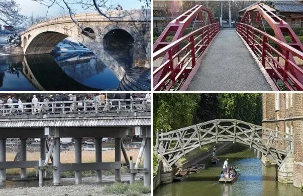 How Bridge Design and Construction Have Changed Over Time